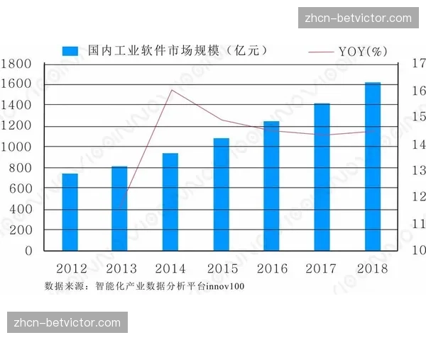 内容存档管理向智能化标签与检索演进 提高历史素材复用率