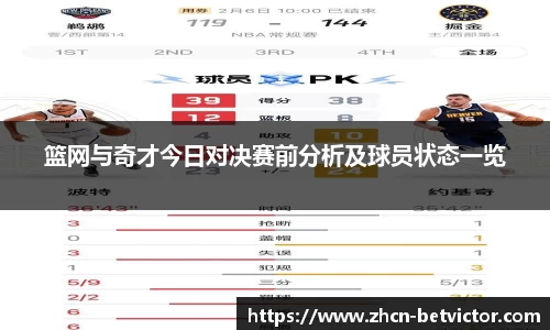 篮网与奇才今日对决赛前分析及球员状态一览